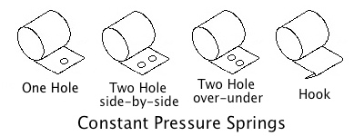 Constant Pressure Replacement Springs Drawing