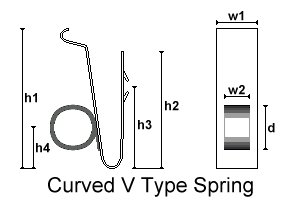 V flag
                            type spring with dimensions drawing