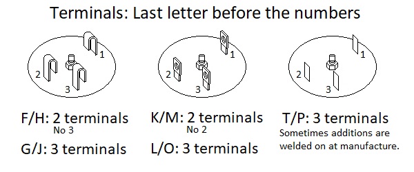 Klixon Standard Terminal Drawing