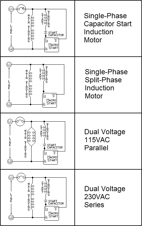MacroStart Wiring Diagrams