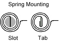 Spring Mounting Drawing