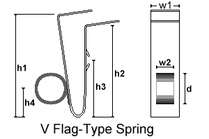 V flag
                            type spring with dimensions drawing